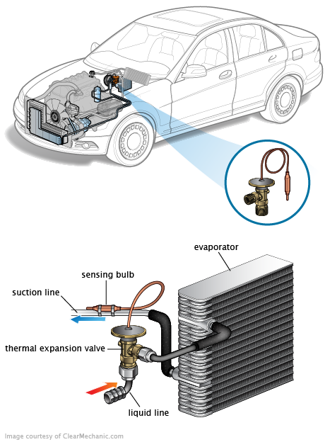 See DF073 in engine